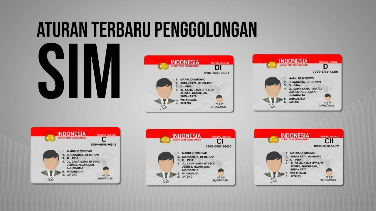 SIM Baru penomorannya akan sama dengan NIK KTP