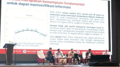 Kemenko Polkam Beberkan Strategi Menangkal Ujaran Kebencian, Disinformasi, dan Hoaks dalam Fenomena “Echo Chamber & Post-Truth